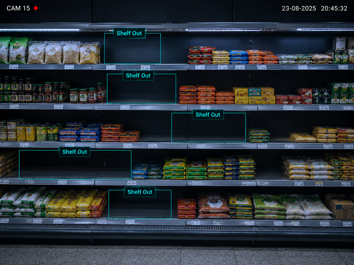 Shelf-Out Detection — NTRA capability