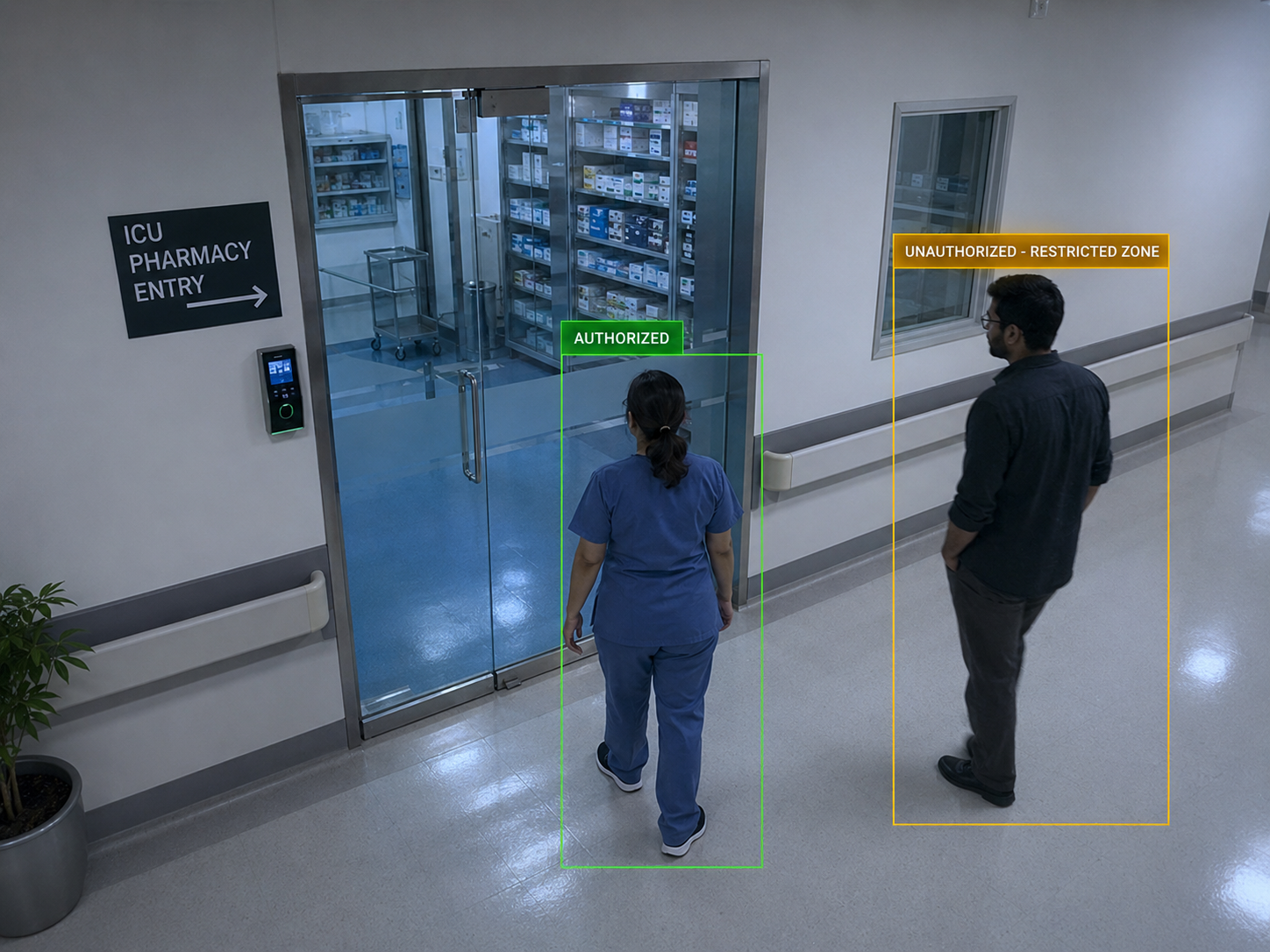 Restricted Medical Area Monitoring — NTRA capability